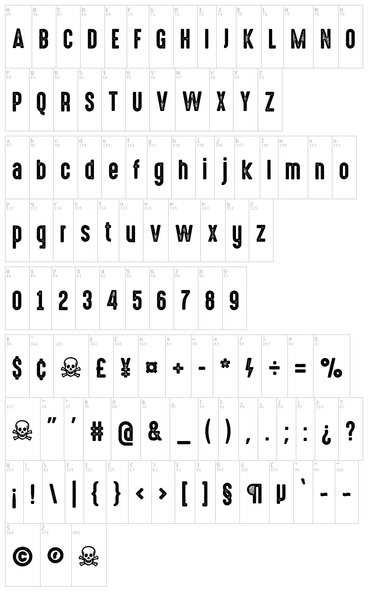 High Voltage Rough font map